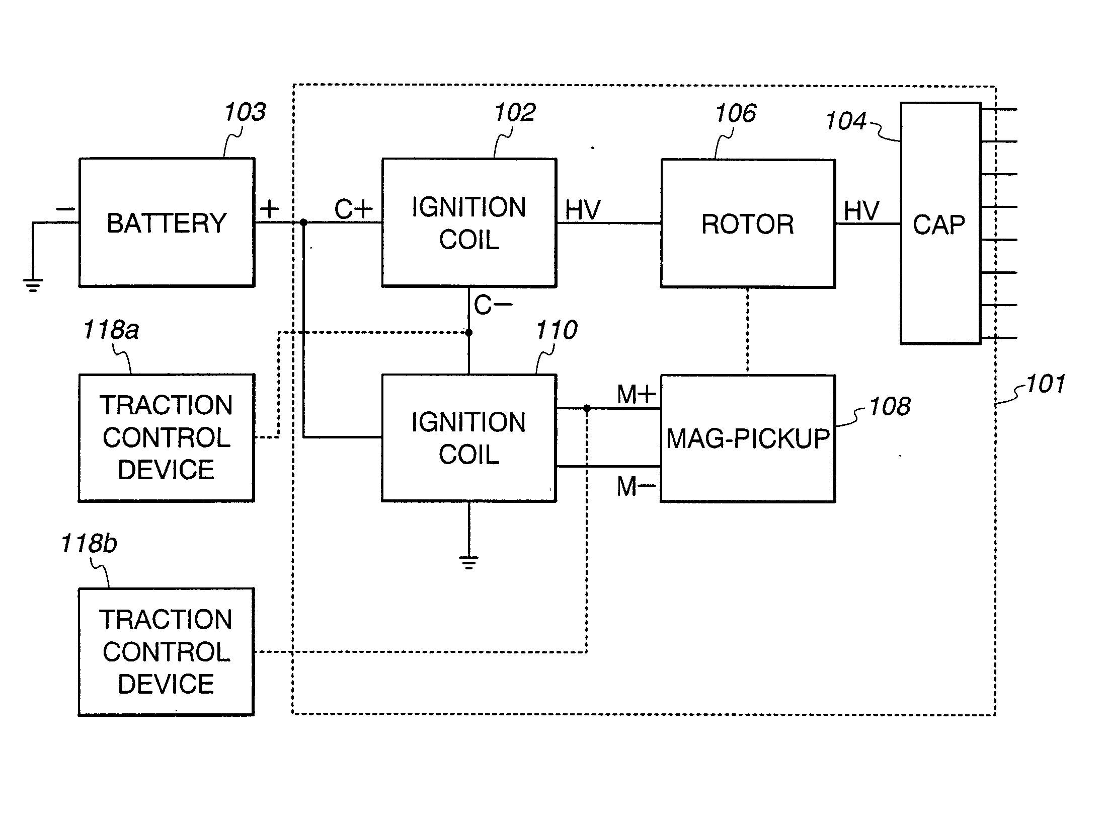 High energy ignition method and system using pre-dwell control