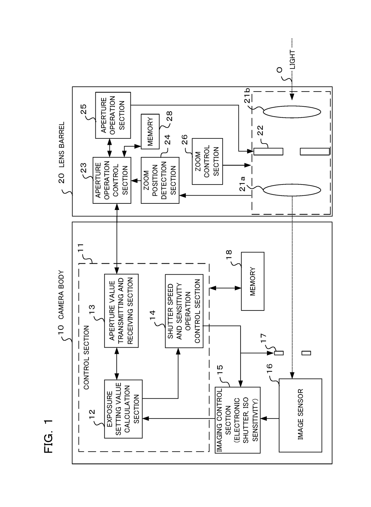 Imaging apparatus and imaging method