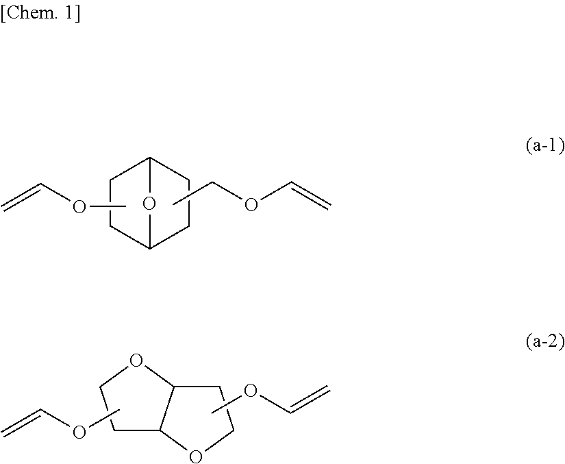 Monomer composition and curable composition containing same