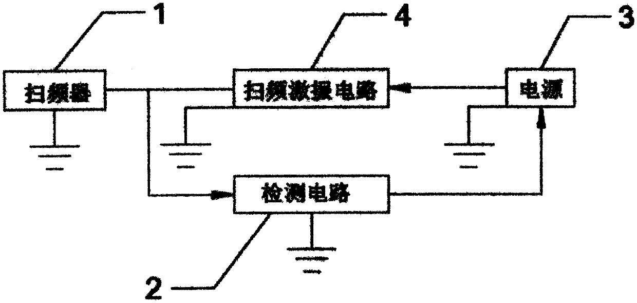 PM2.5 particle removing method