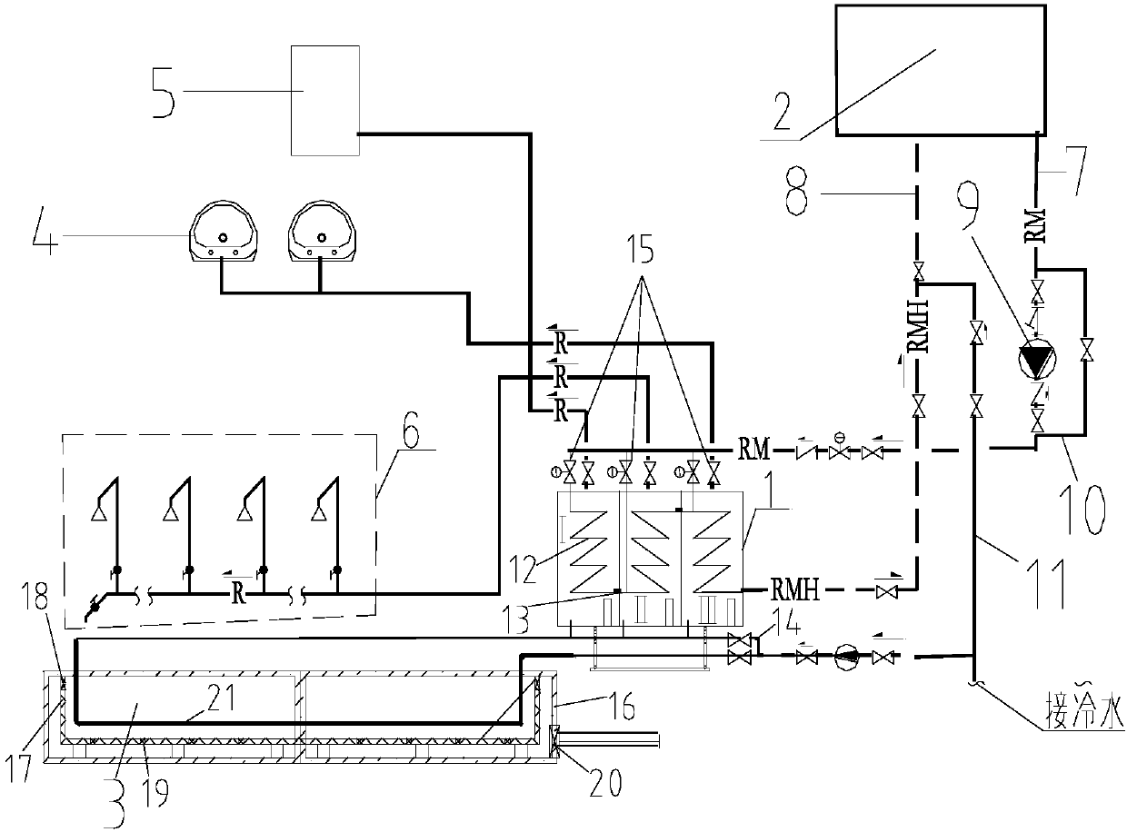 Multi-heat-source graded hot water supply system and control method thereof