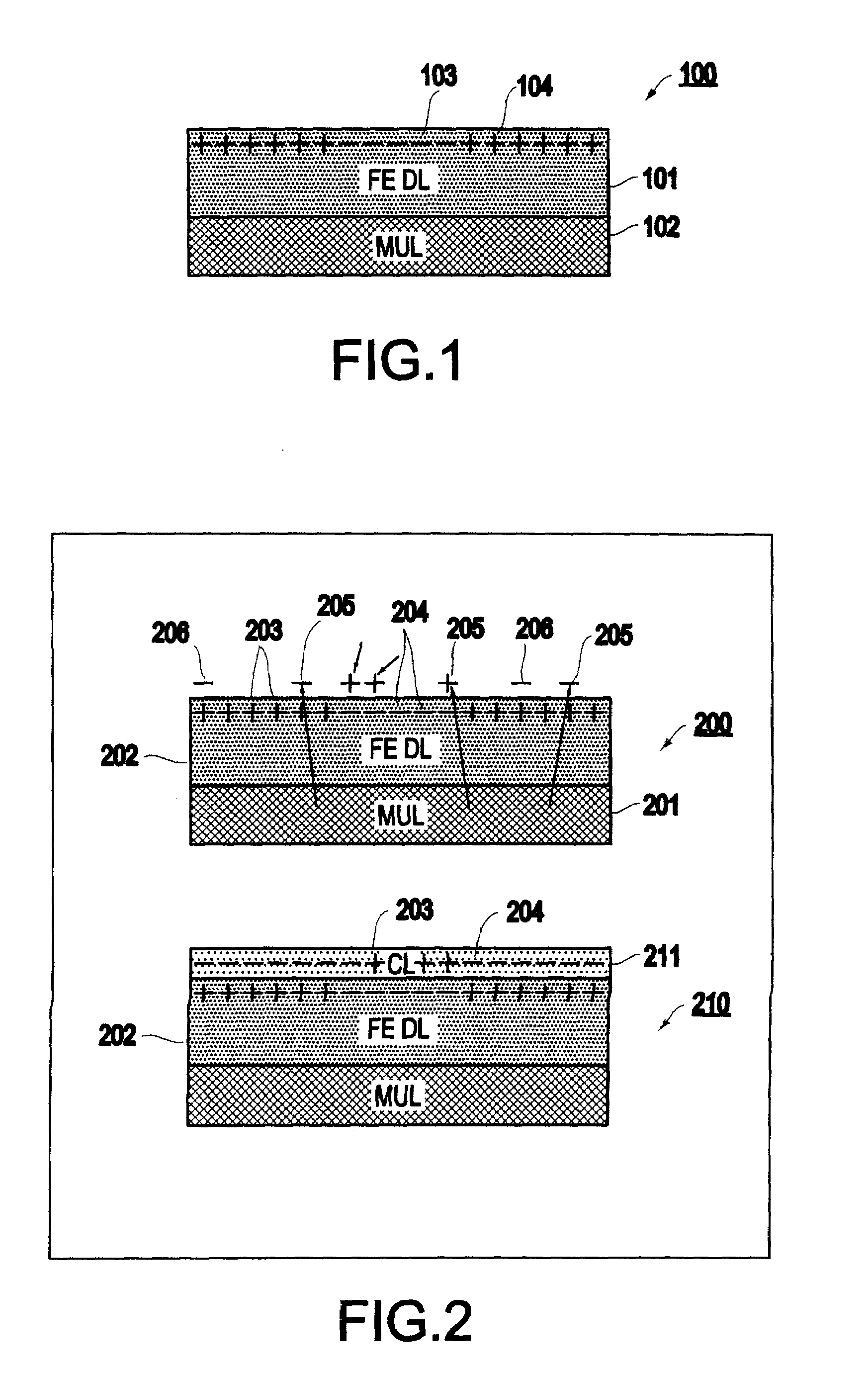 Method and structure for ultra-high density, high data rate ferroelectric storage disk technology using stabilization by a surface conducting layer