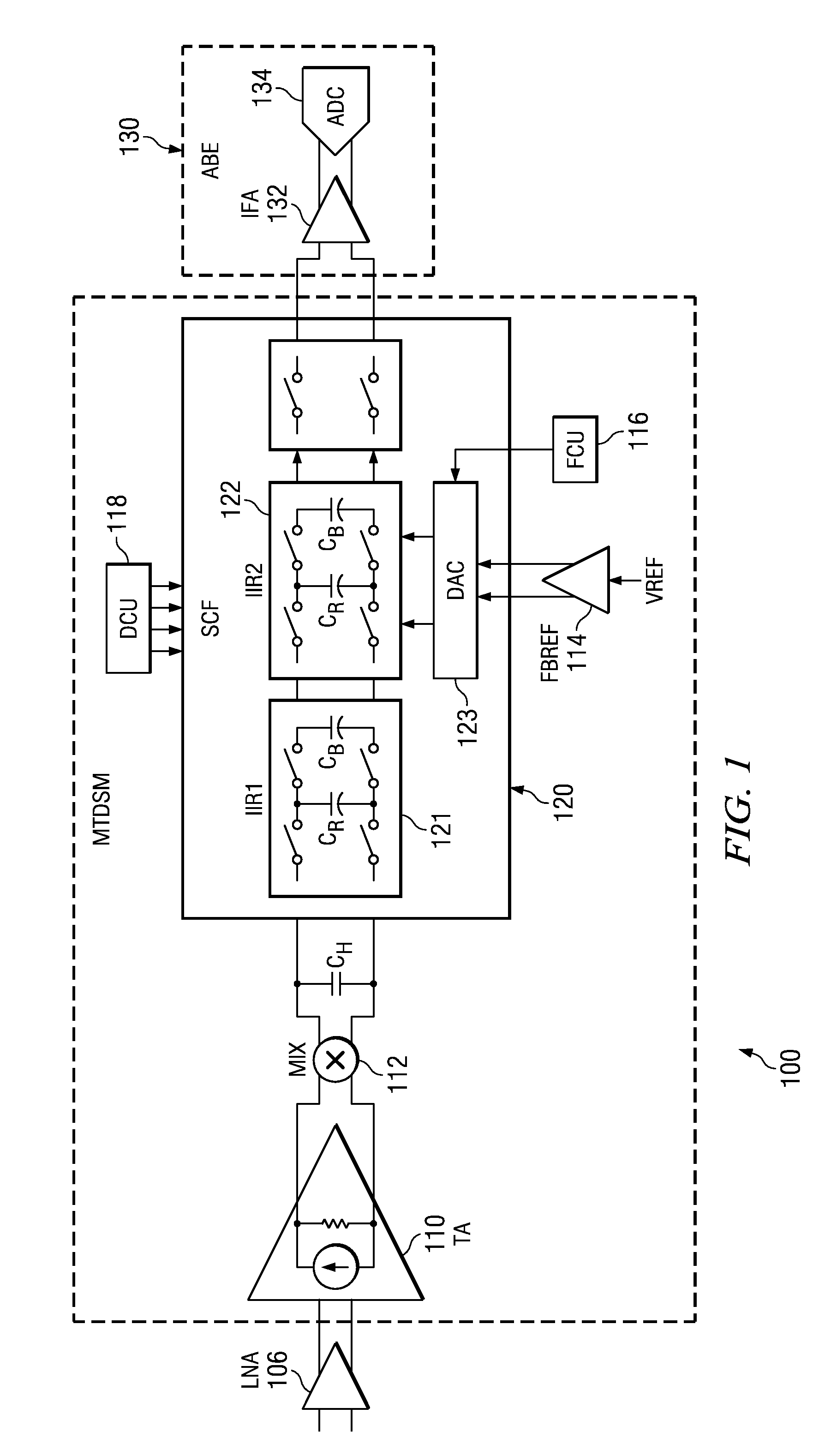 Multi-Tap Direct Sub-sampling Mixing System for Wireless Receivers