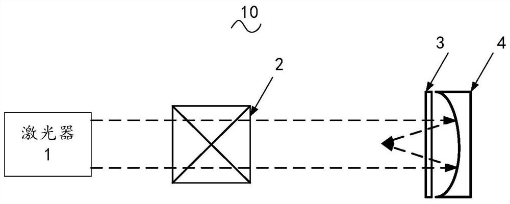 Device, holographic lens and manufacturing method thereof, and near-to-eye display system