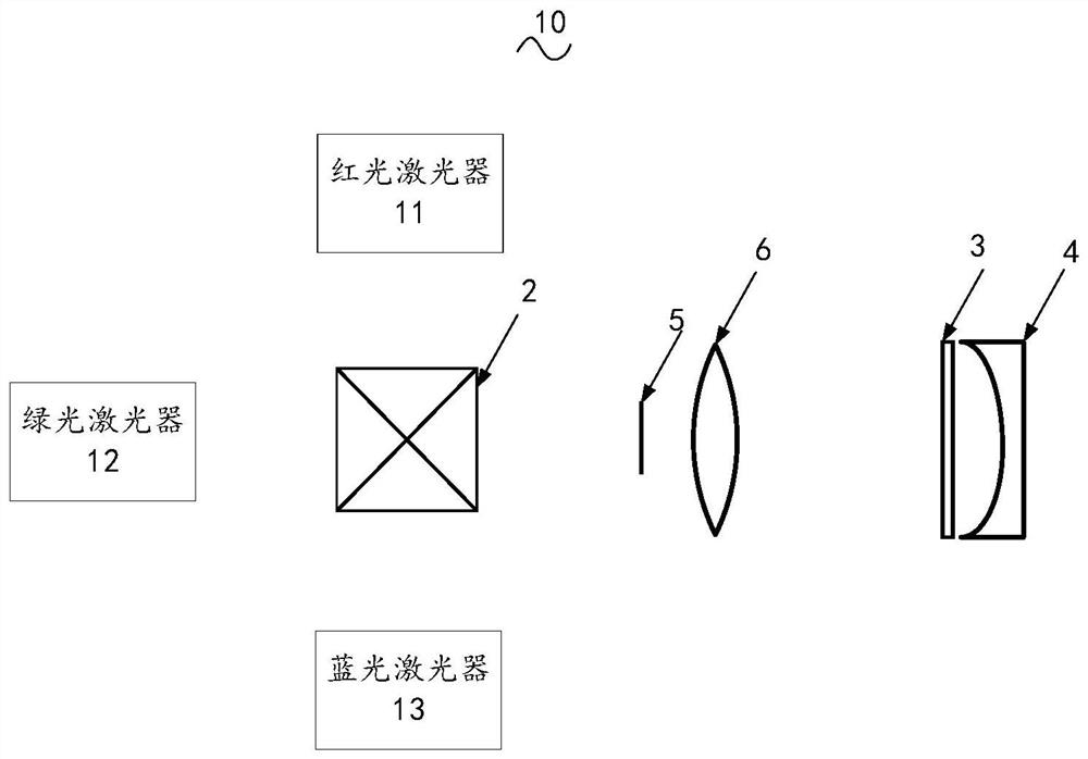 Device, holographic lens and manufacturing method thereof, and near-to-eye display system