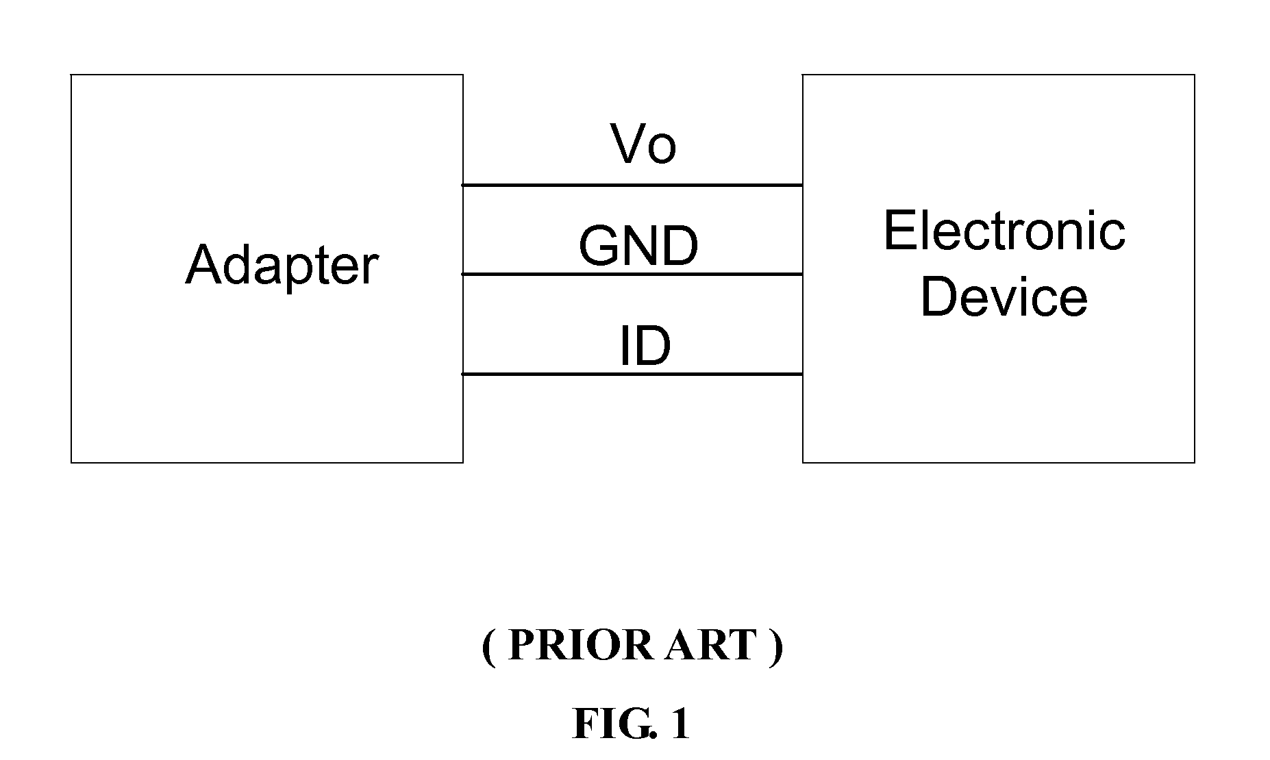 Adapter, electronic device and wireless communication system