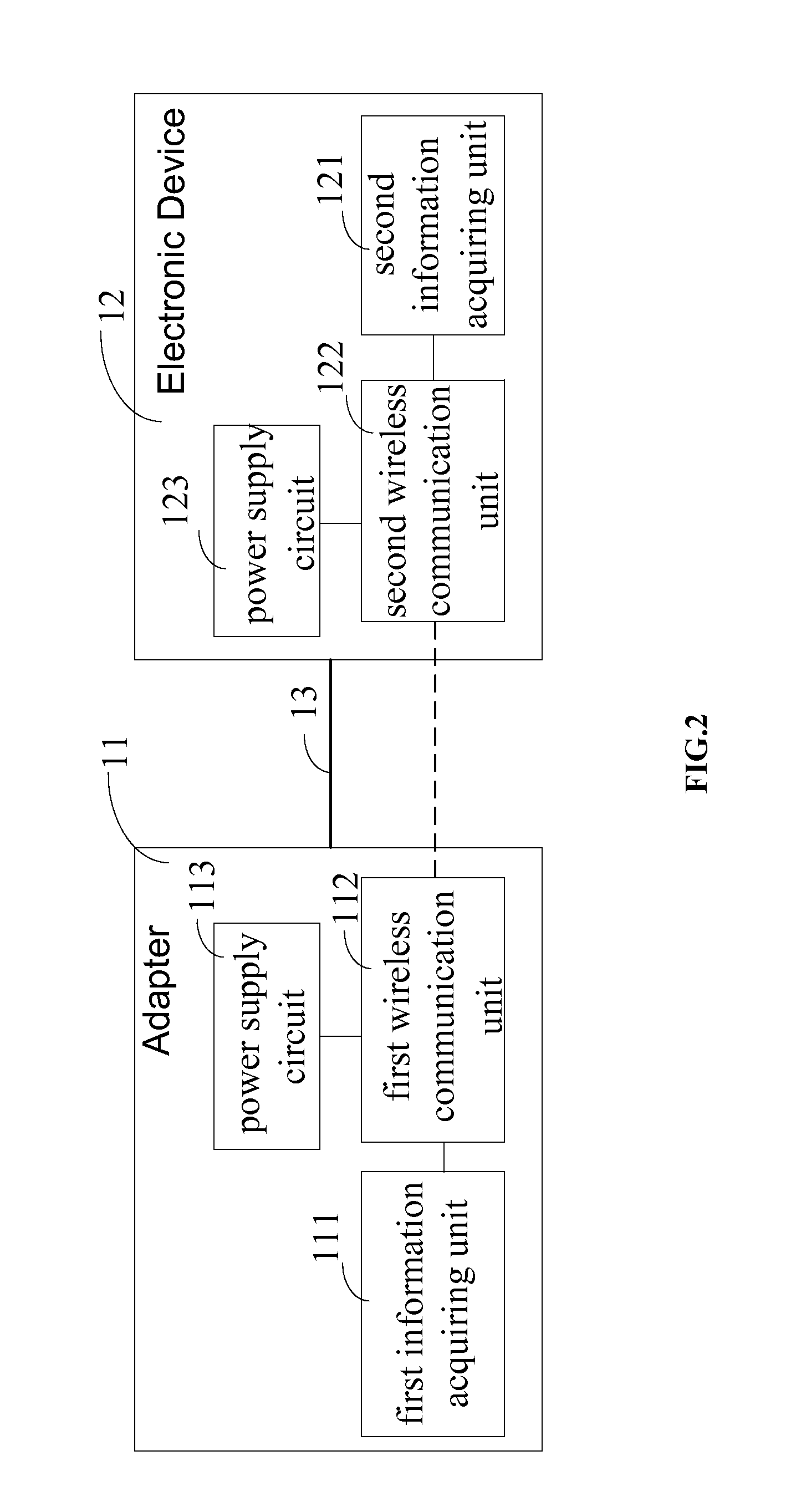 Adapter, electronic device and wireless communication system