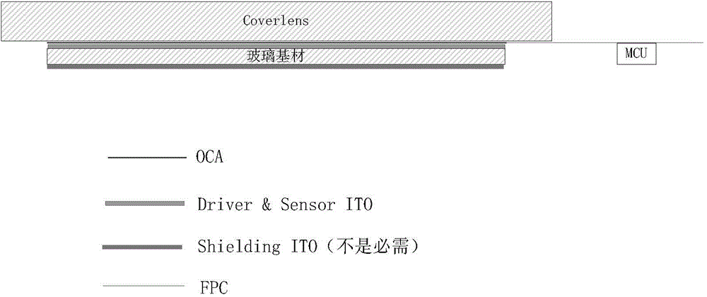 Touch terminal and active touch pen detection method and system