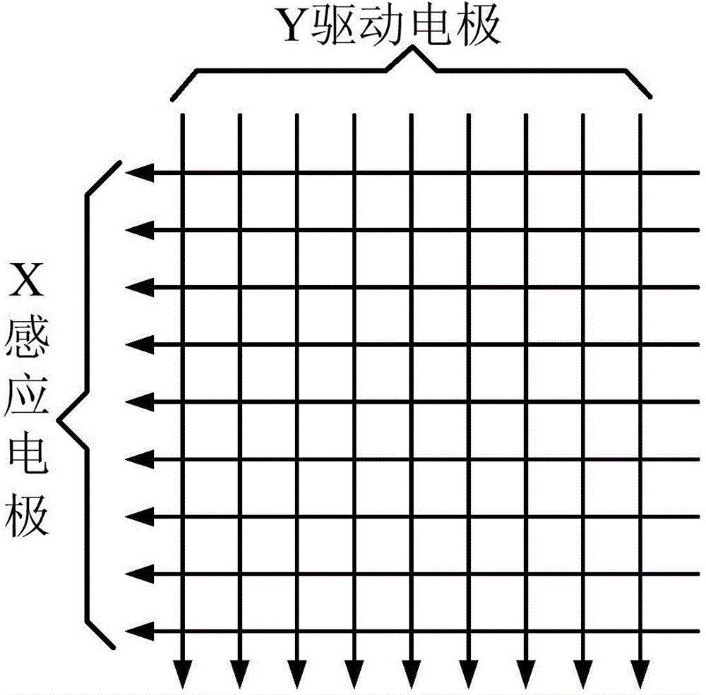 Touch terminal and active touch pen detection method and system