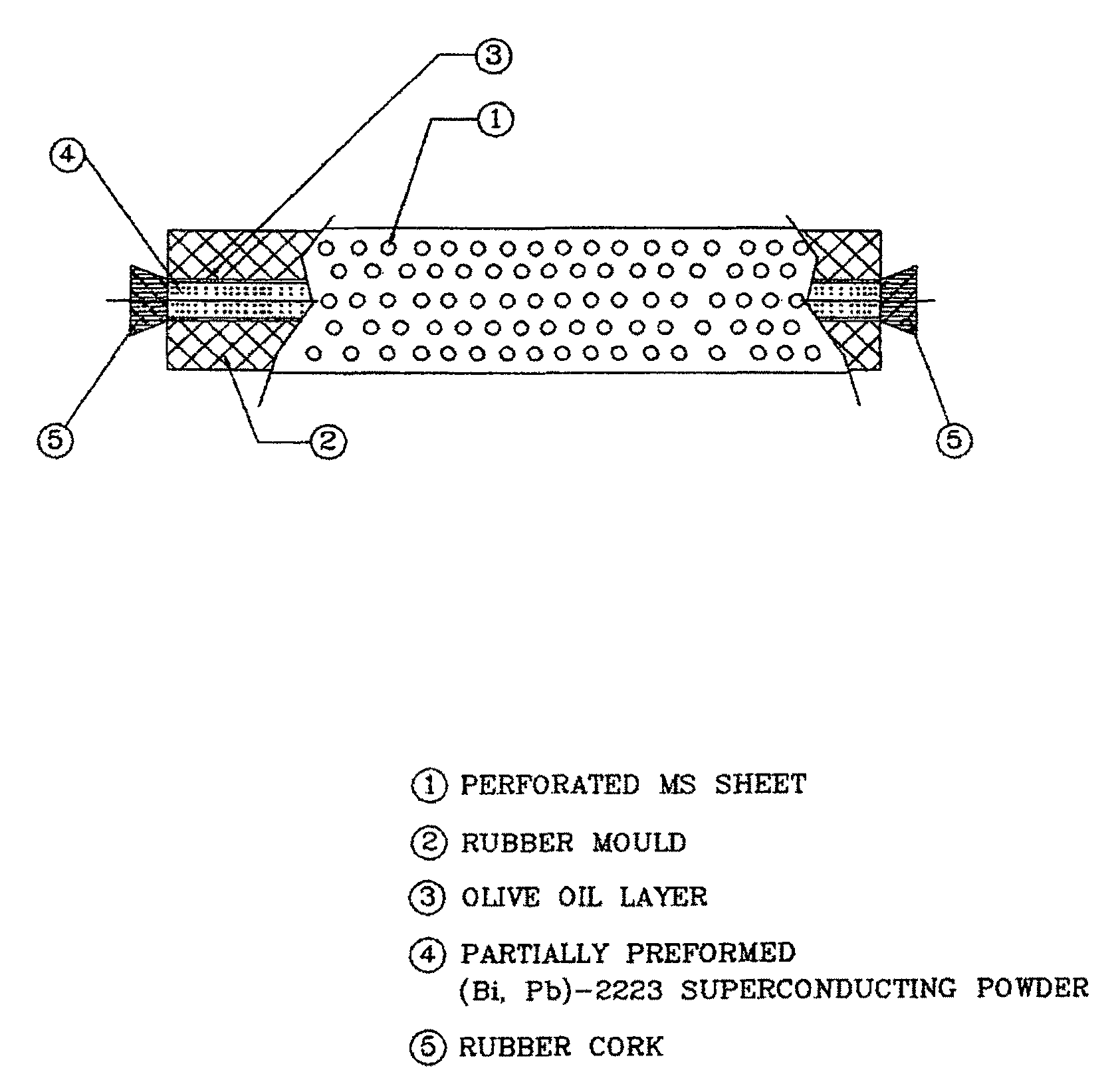 Process for the preparation of oxide superconducting rods