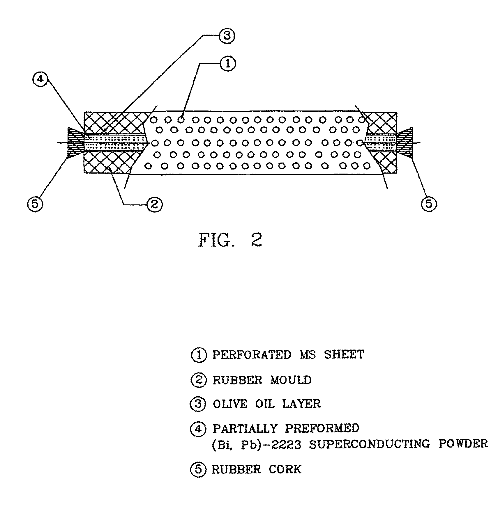 Process for the preparation of oxide superconducting rods