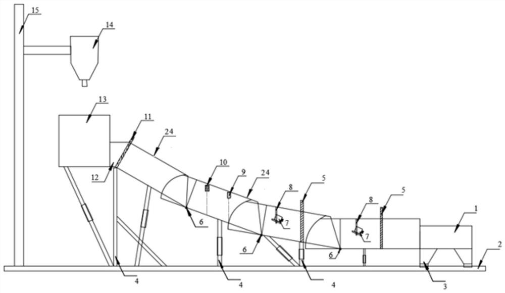 Multi-stage physical variable-slope water tank experimental device capable of simulating fluid motion characteristics