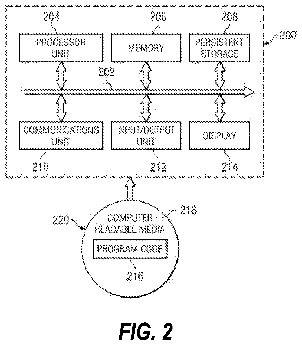 Implicit dialog approach operating a conversational access interface to web content