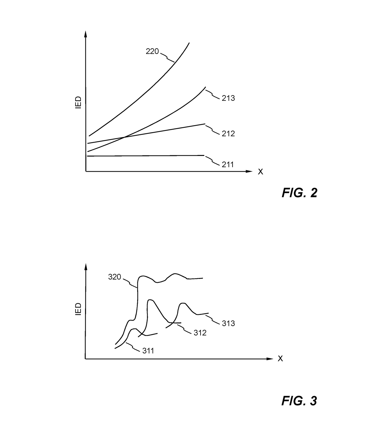 Enhanced Global Design Variables Used In Structural Topology Optimization Of A Product In An Impact Event