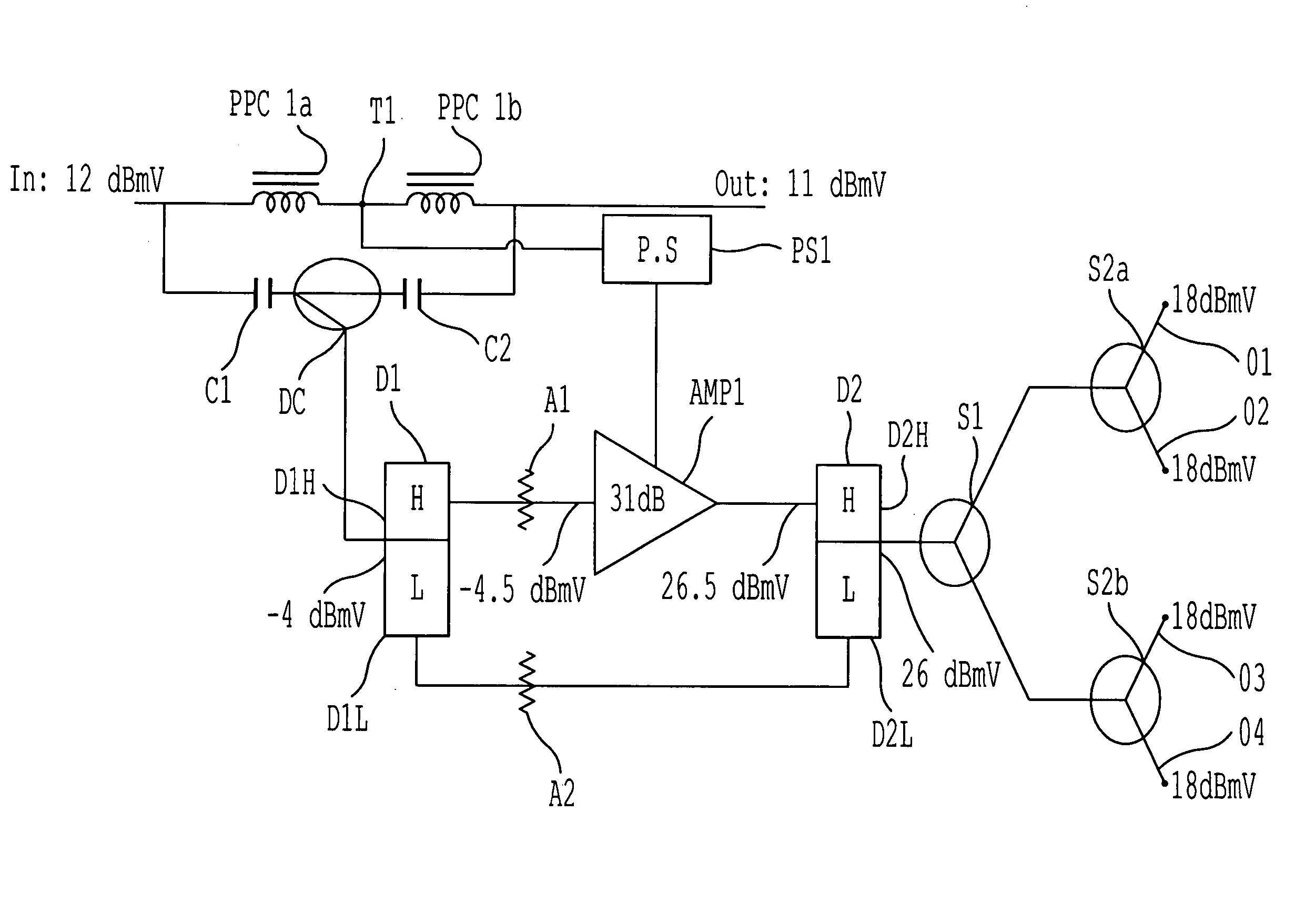Coaxial communication active tap device and distribution system