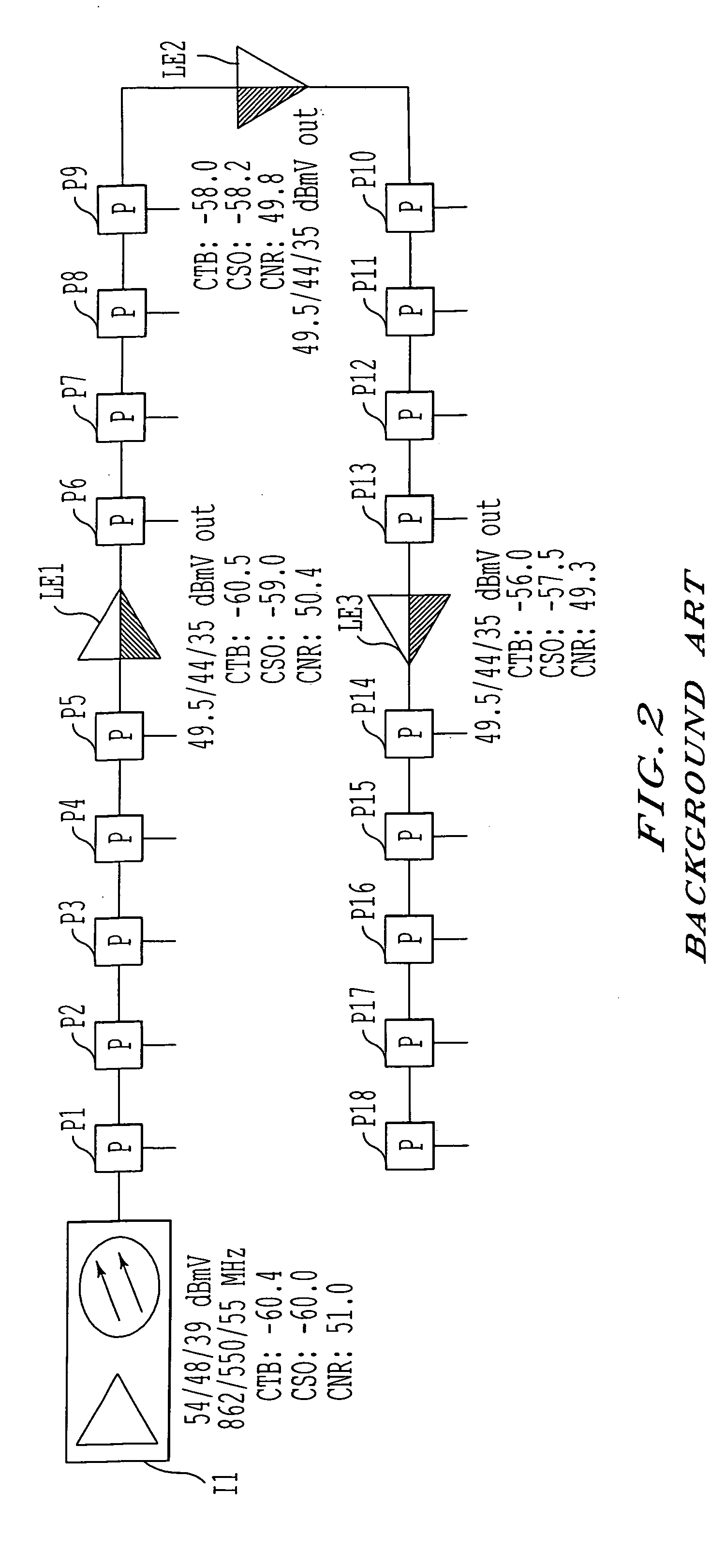 Coaxial communication active tap device and distribution system