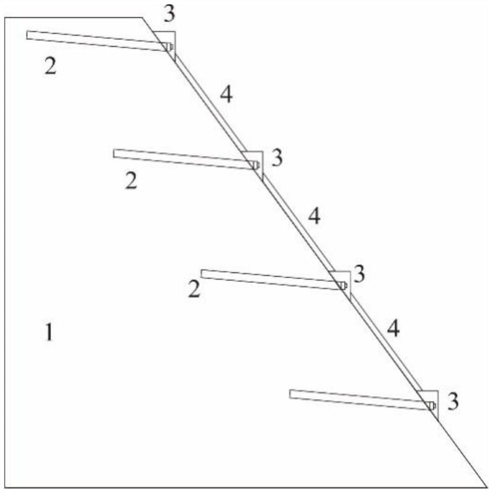 Side slope ecological restoration method based on coal gangue hydrophobic slope protection bricks