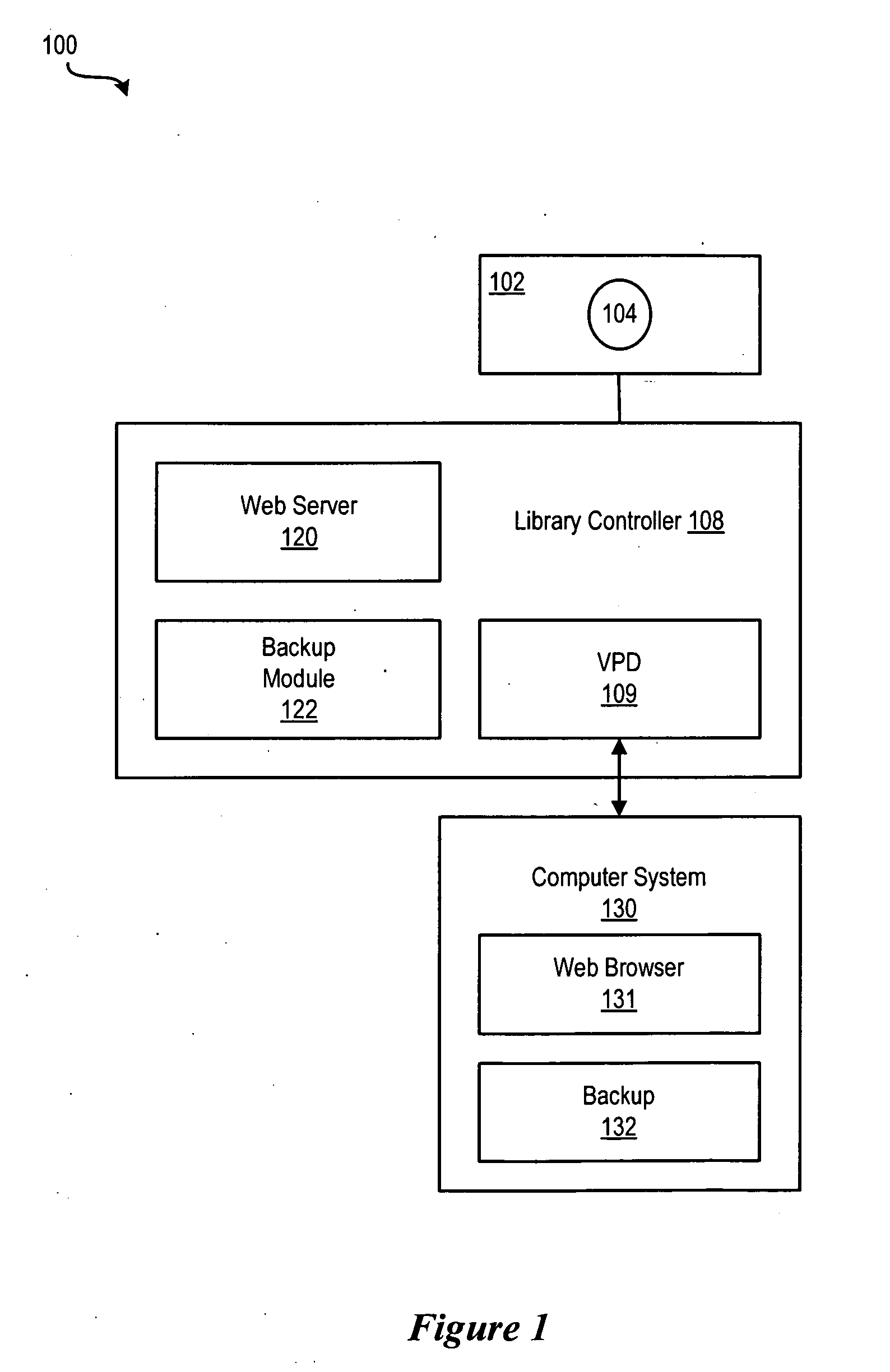 Method of Backing Up Library Virtual Private Database Using a Web Browser