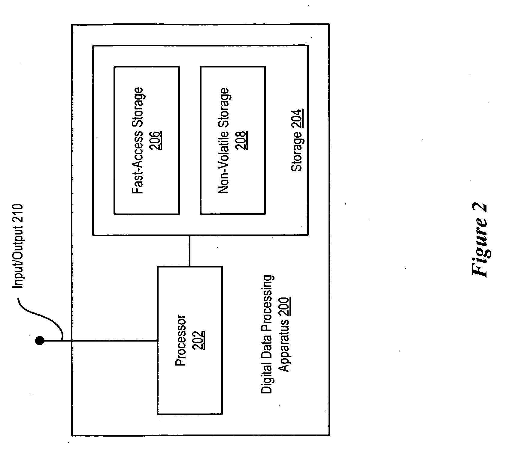 Method of Backing Up Library Virtual Private Database Using a Web Browser