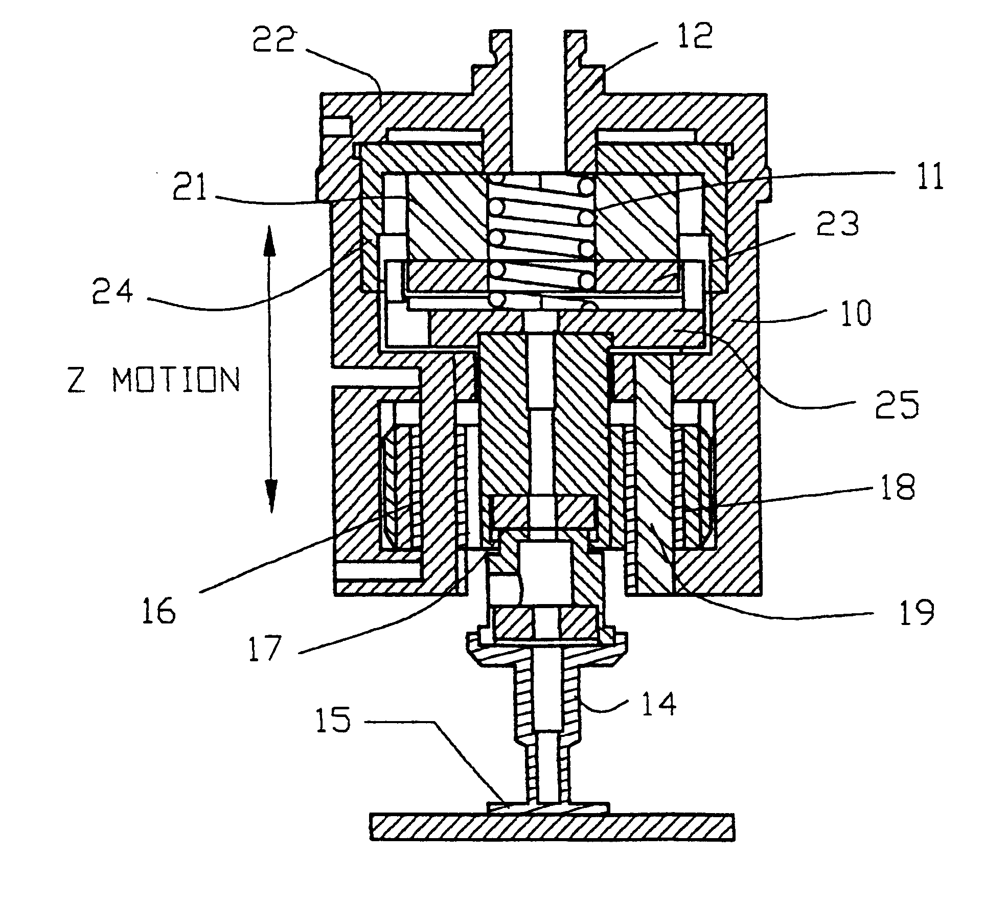 Apparatus and method for bond force control