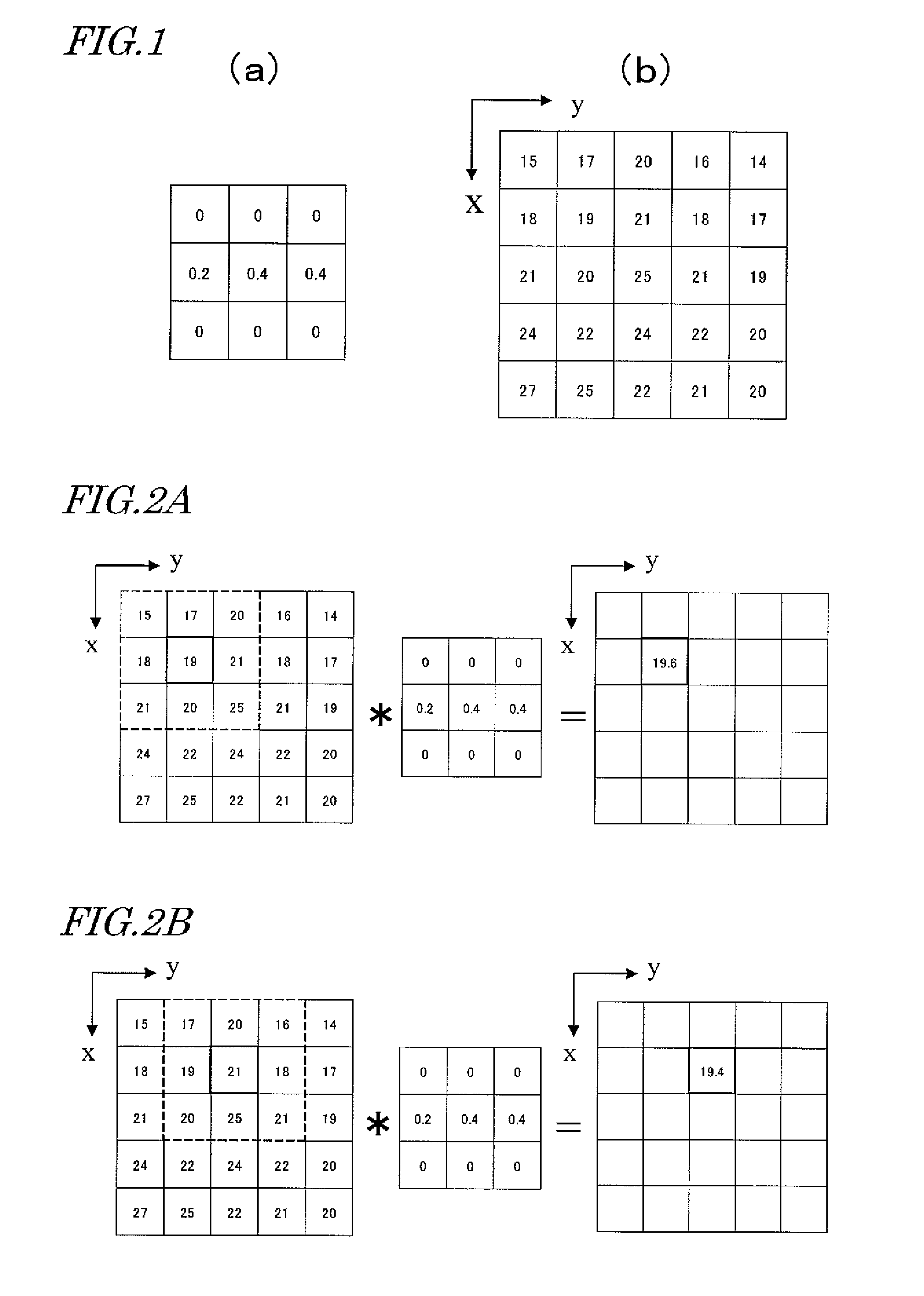 Reducing blur based on a kernel estimation of an imaging device