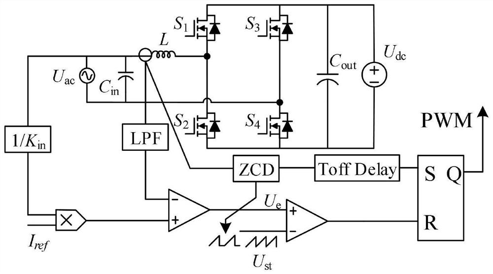 Control circuit of coupled inductor interleaved four-switch buck-boost bidirectional converter