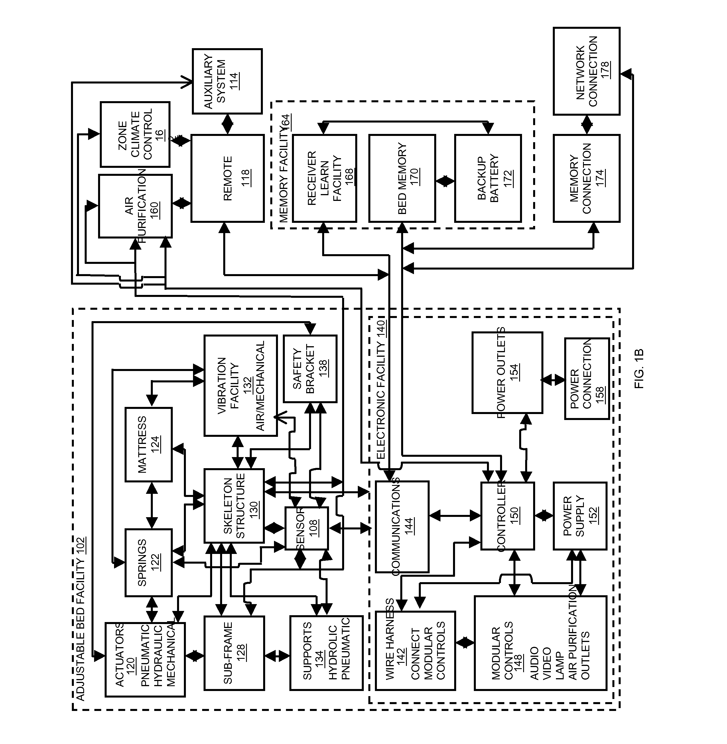 System of adjustable bed control to a memory position via a home network