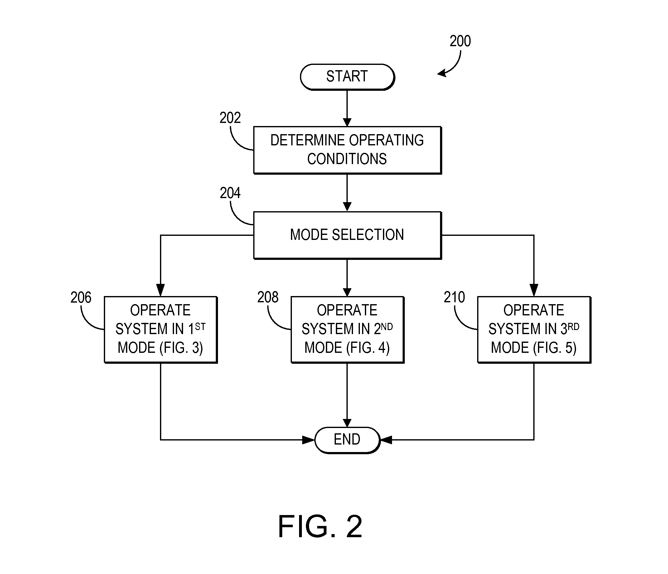 Methods and systems for a fuel system