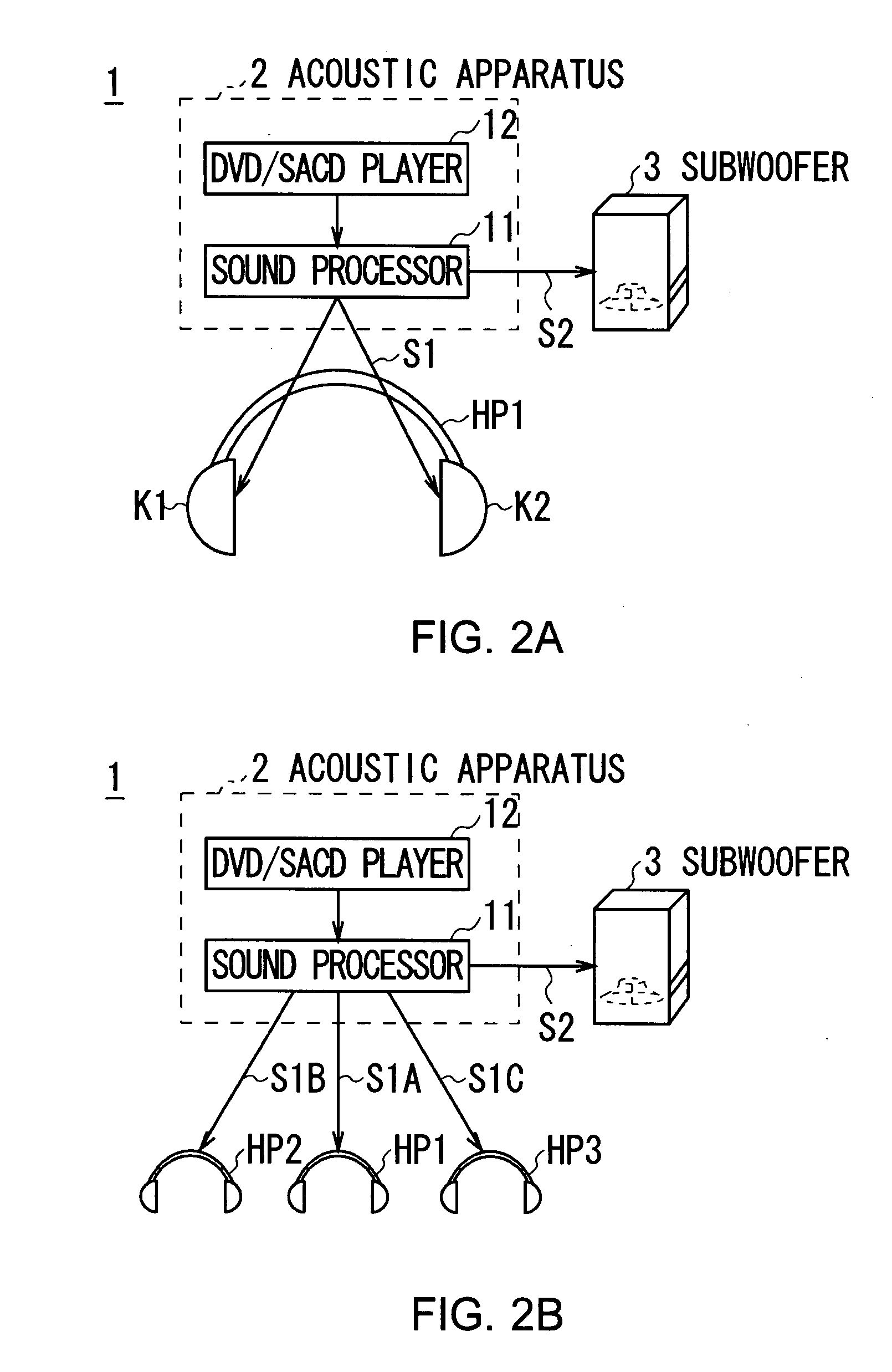 Acoustic system, acoustic apparatus, and optimum sound field generation method