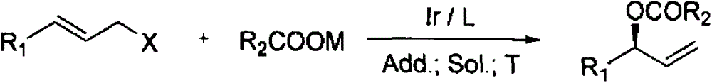 A kind of chiral allyl ester compound and preparation method thereof