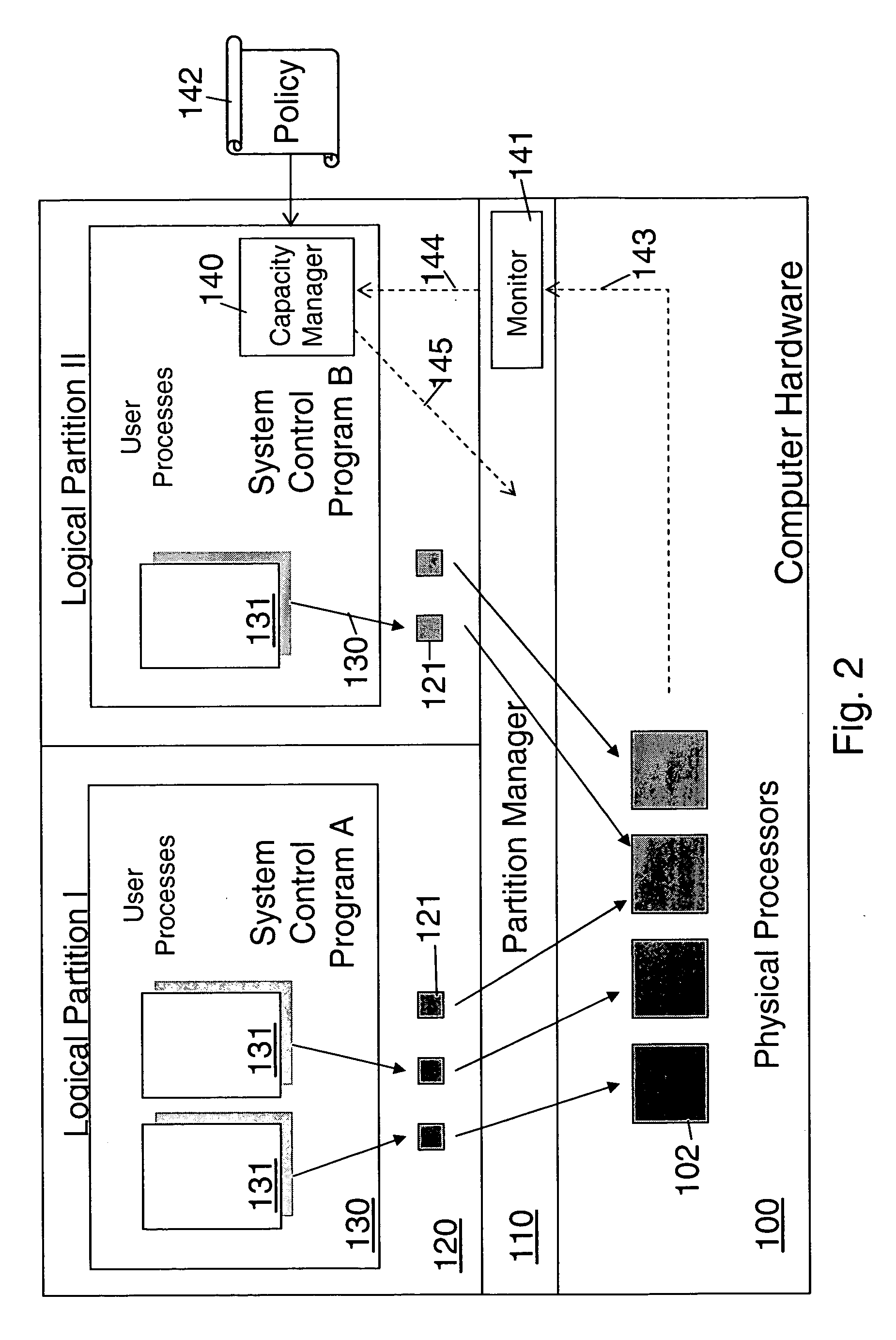Method and system for controlling the capacity usage of a logically partitioned data processing system