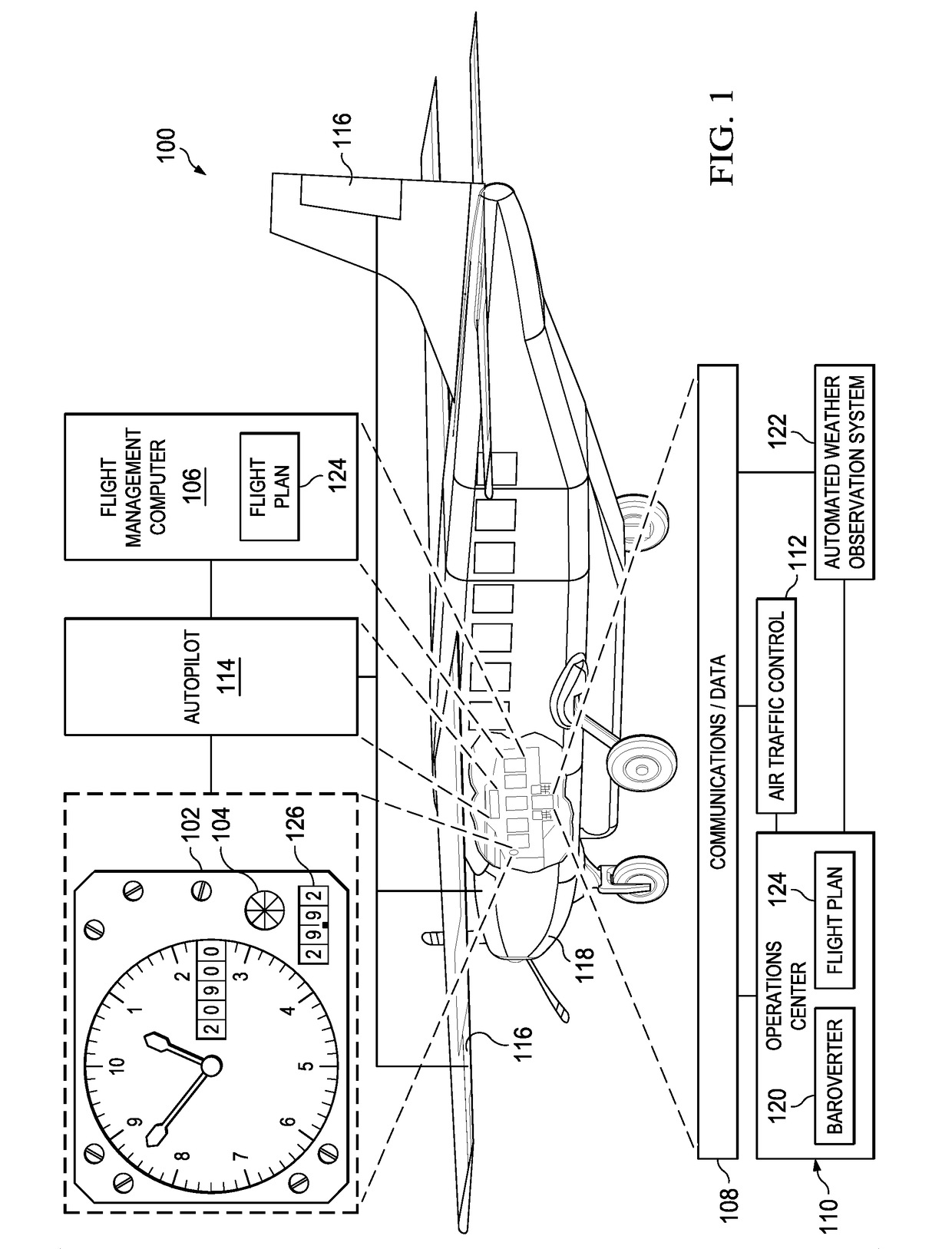 Process and Machine for Aircraft Altitude Control