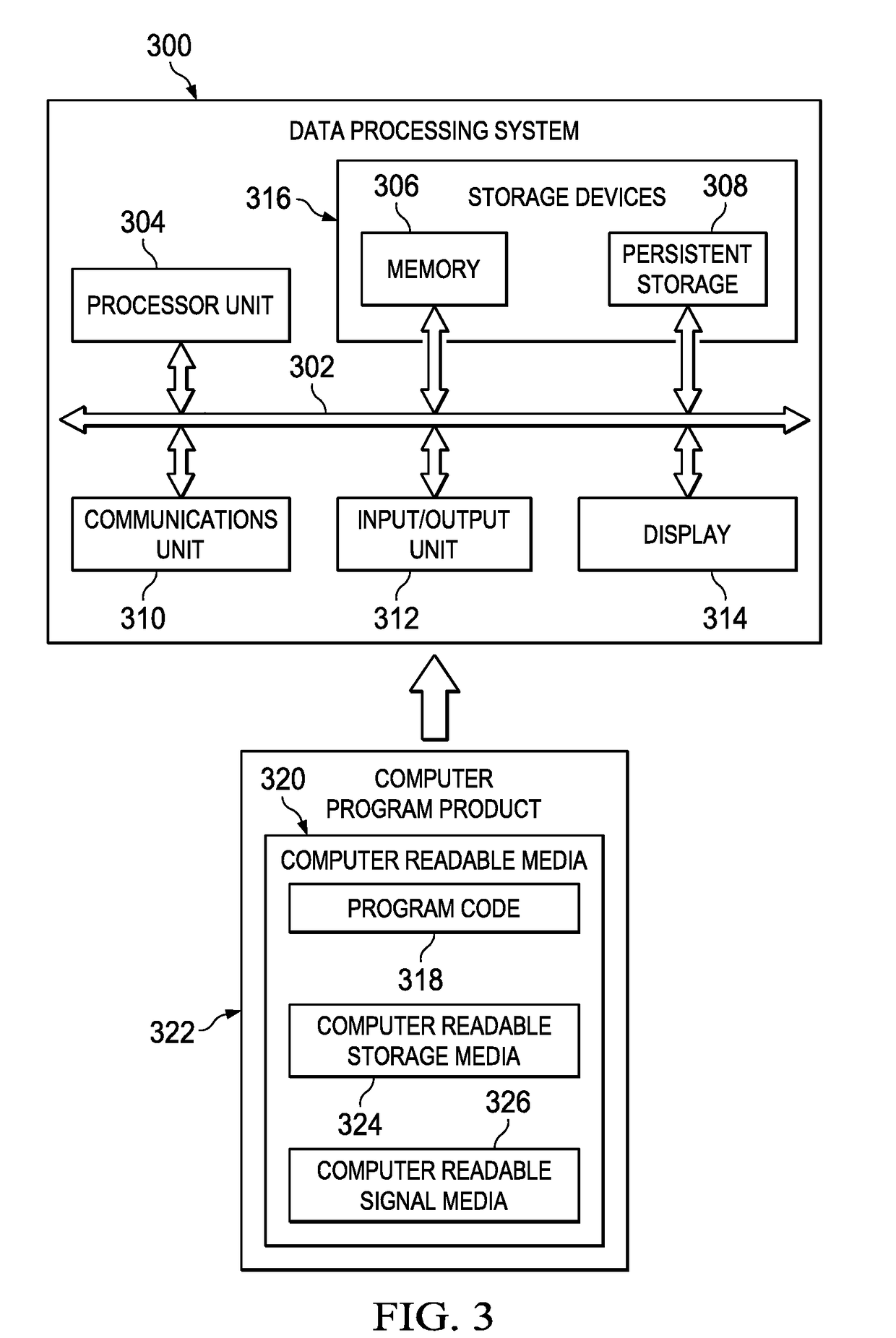 Process and Machine for Aircraft Altitude Control