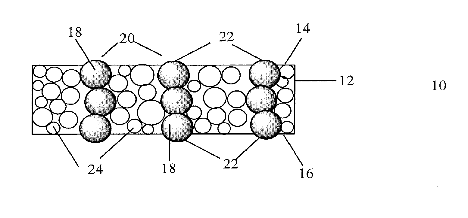Conductive Polymer Foams, Method of Manufacture, and Articles Thereof