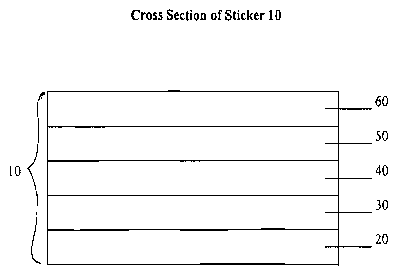 Multi-Functional, Easily Changeable Self-Adherent Label Incorporating Thermo Chromic Inks