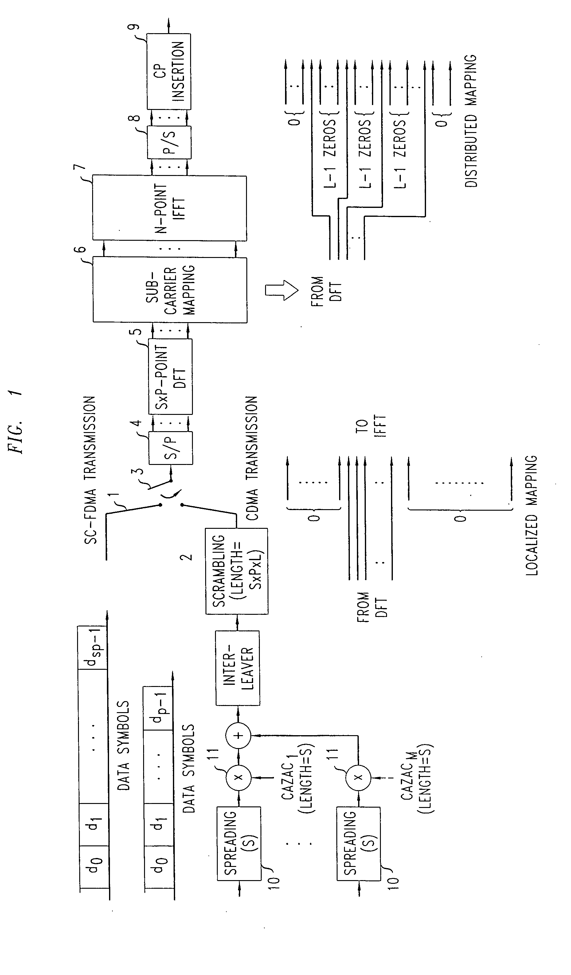 Method and apparatus for packet wireless telecommunications