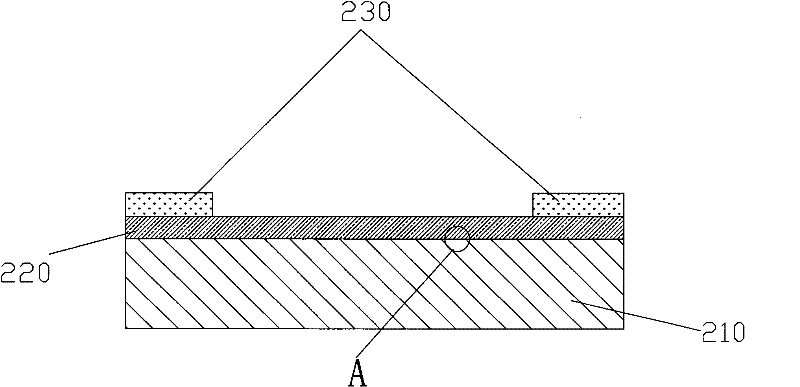 Ceramic insulating film heat-conducting substrate and manufacturing method thereof