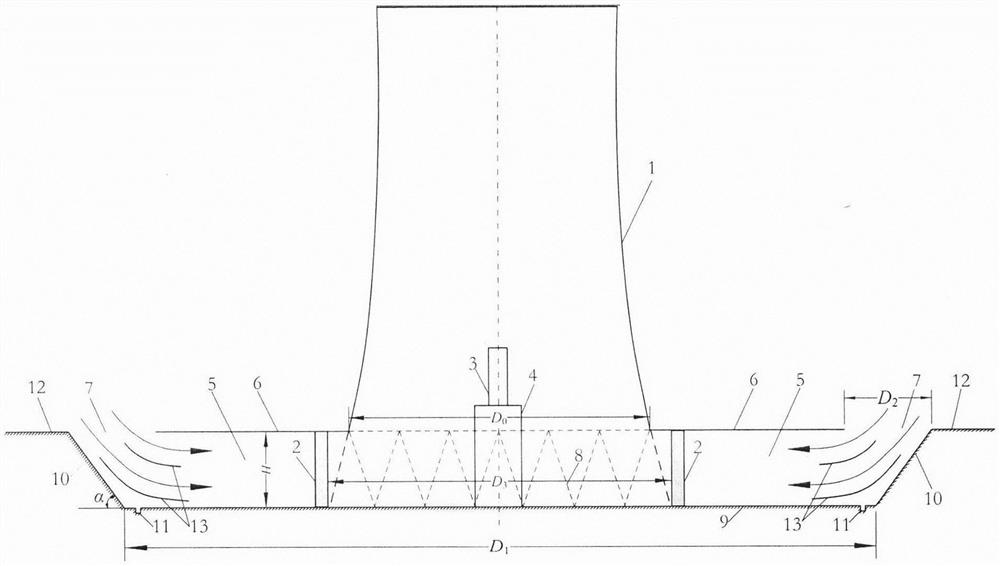 Underground air inlet system of indirect air cooling tower for inhibiting adverse influence of environmental wind
