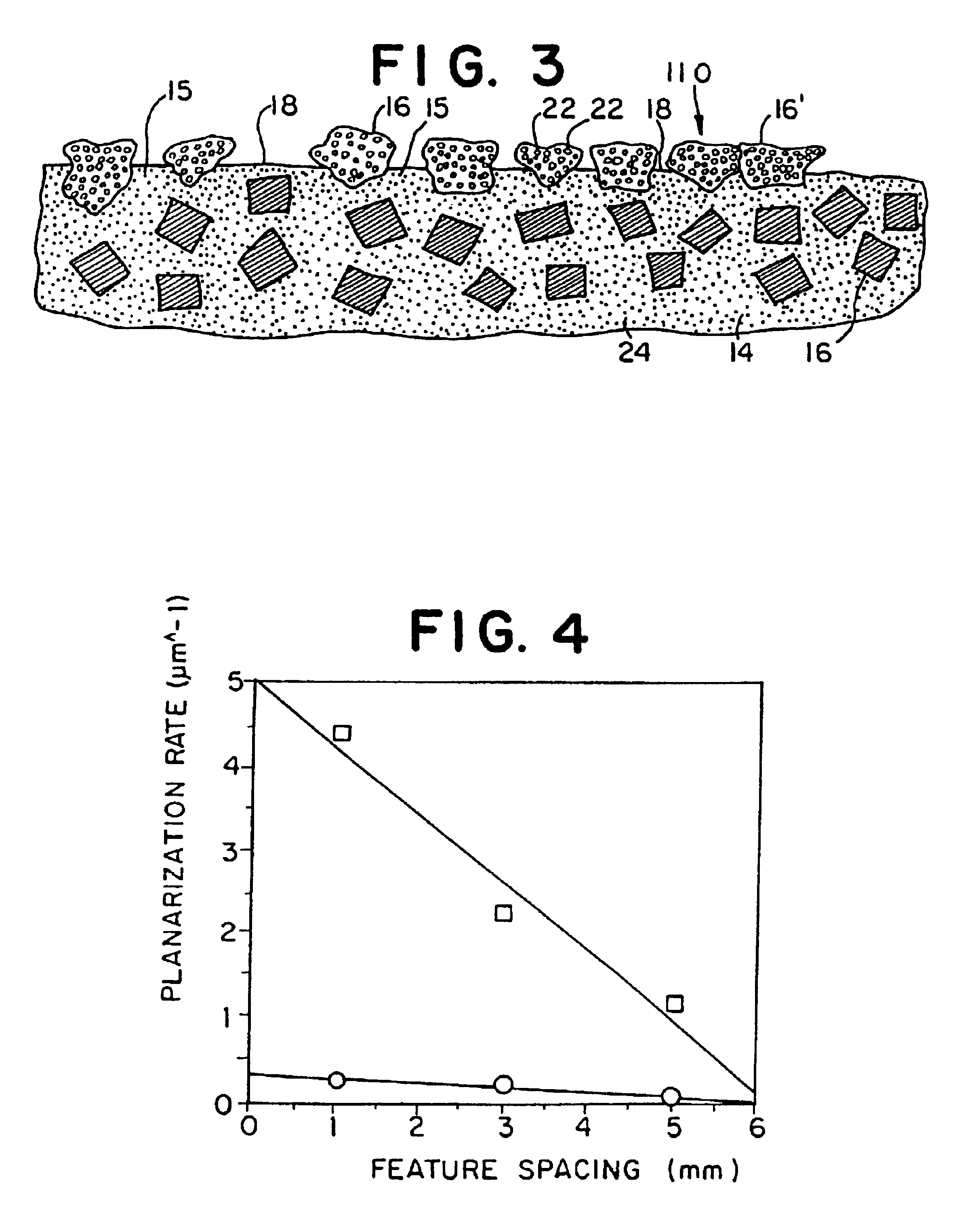 Polishing pad for a semiconductor device having a dissolvable substance