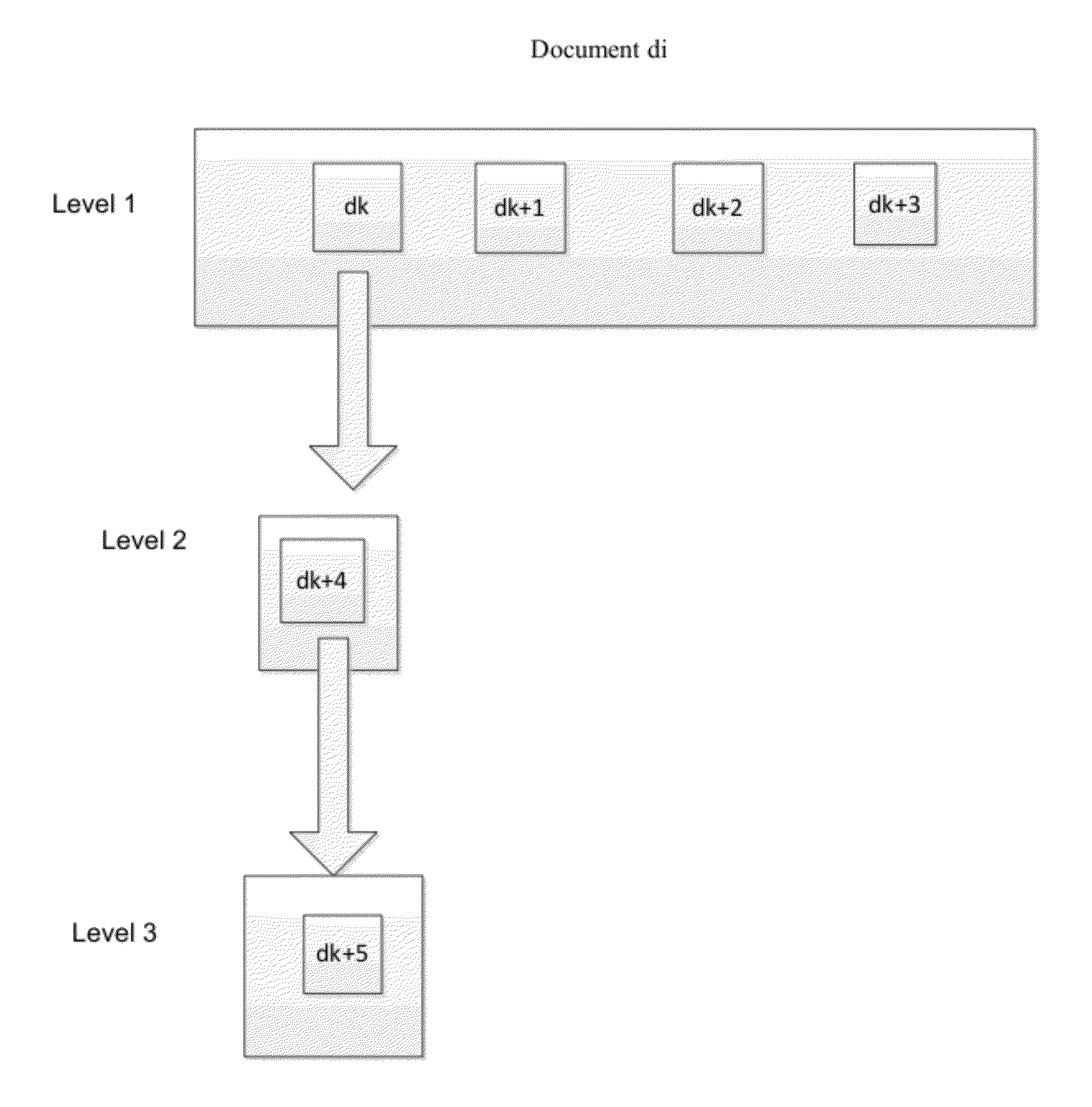 System and method for indexing electronic discovery data