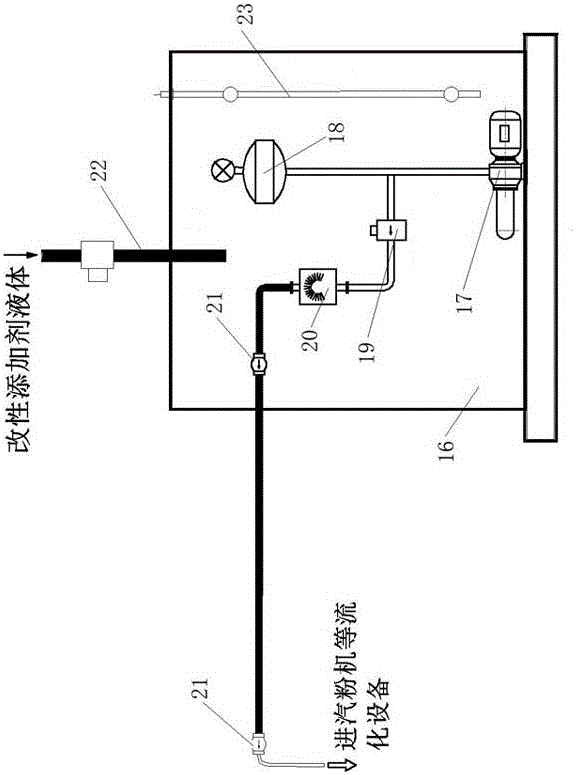 Precisely-metering disc feeder, as well as liquid adding device and application thereof