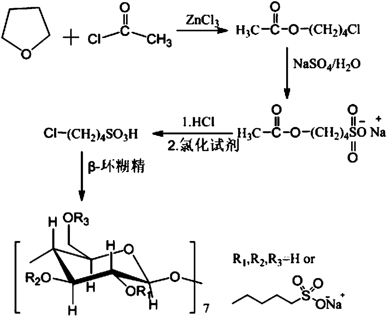 A production process of high safety sulfobutyl ether-β-cyclodextrin sodium salt