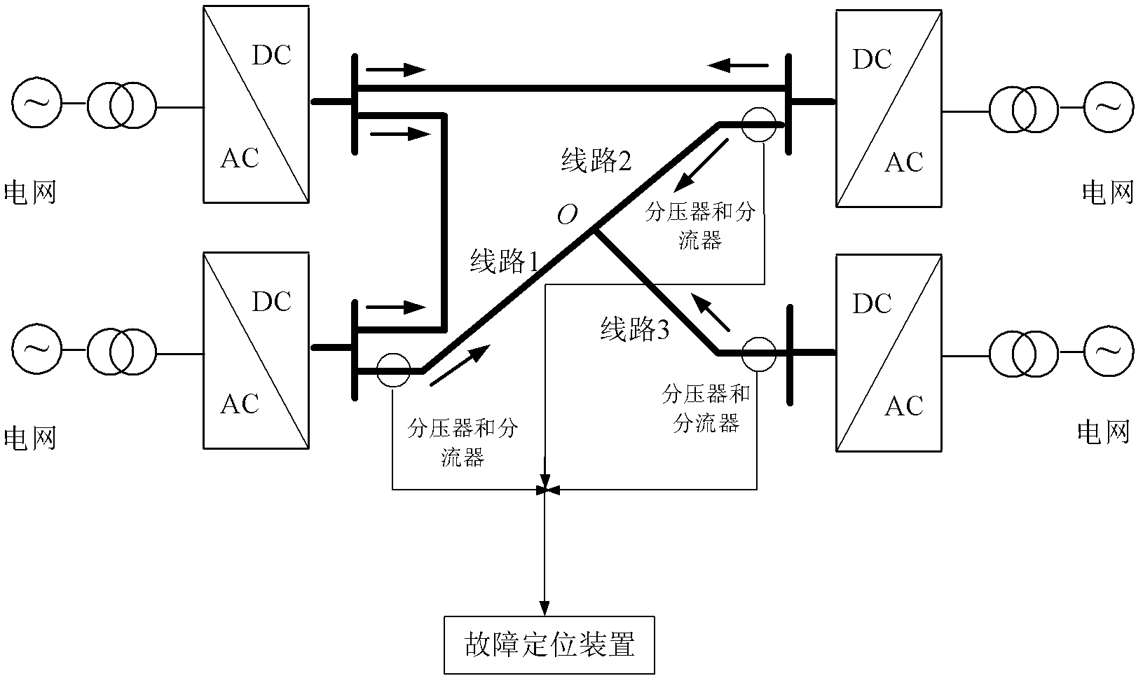 Time-domain fault location method of multibranch direct current line in multiterminal direct current power transmission system