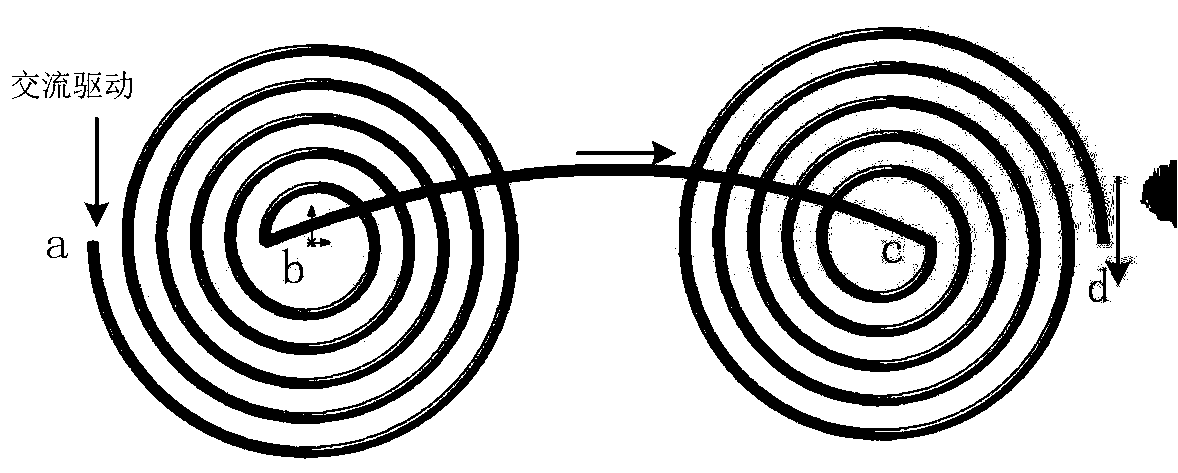 A multi-phase multi-coil induction heating device and method