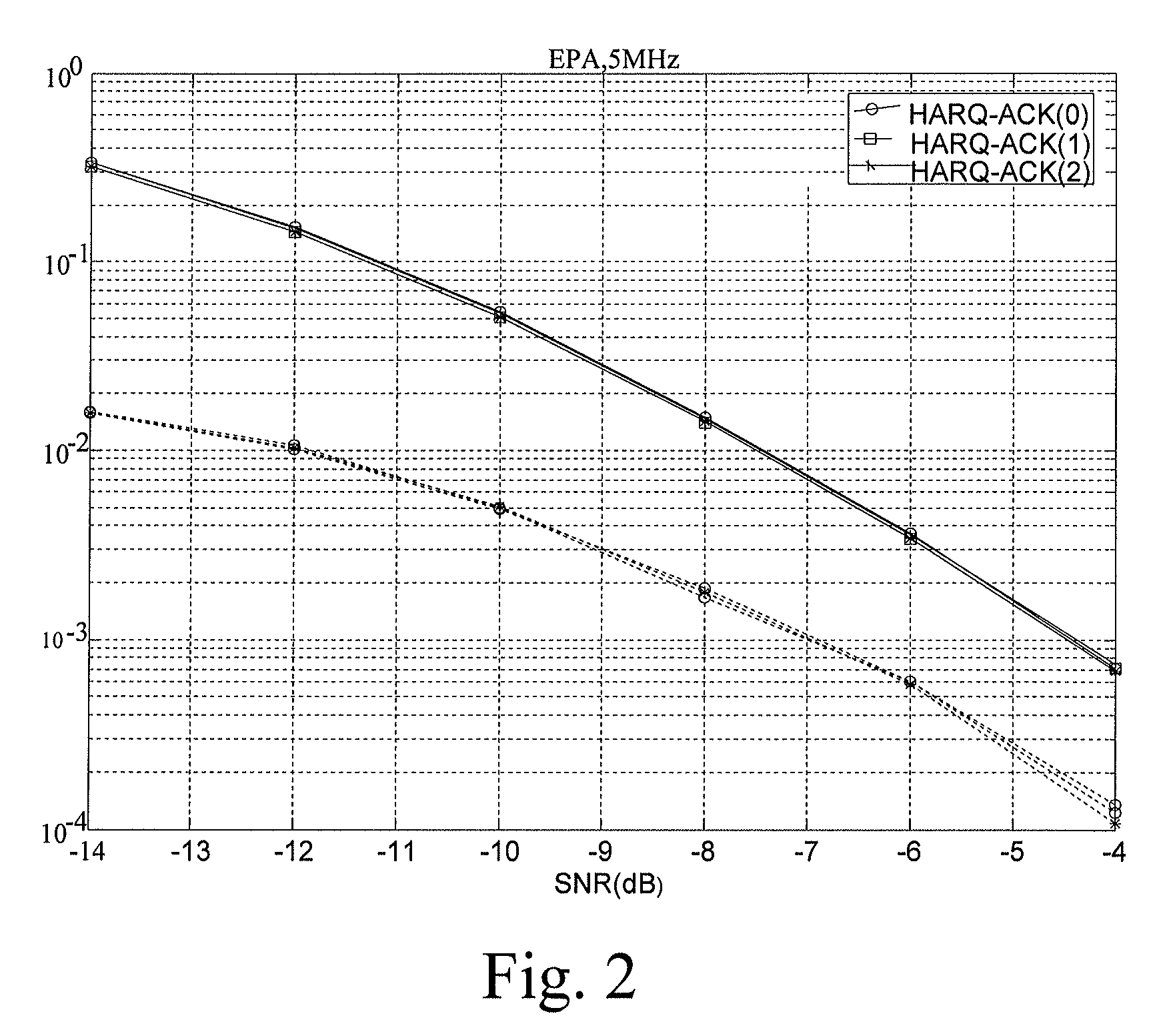 Feedback information relating to a mobile communications system using carrier aggregation