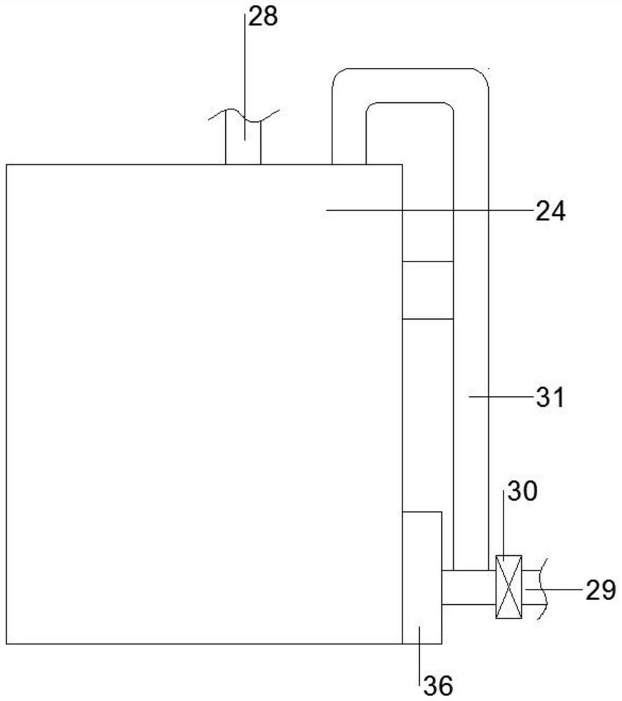 Resistance furnace for silicon carbide micro powder production and using method thereof