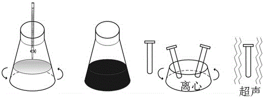 Copper/silver core-shell nanoparticles low-temperature sintering composite solder paste and preparation method thereof