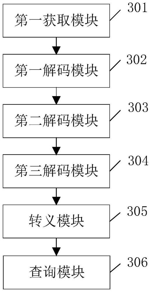 Code injection detection method and device, electronic equipment and readable storage medium