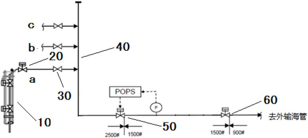 Method for optimizing pressure grade of main process pipeline of offshore unmanned wellhead platform