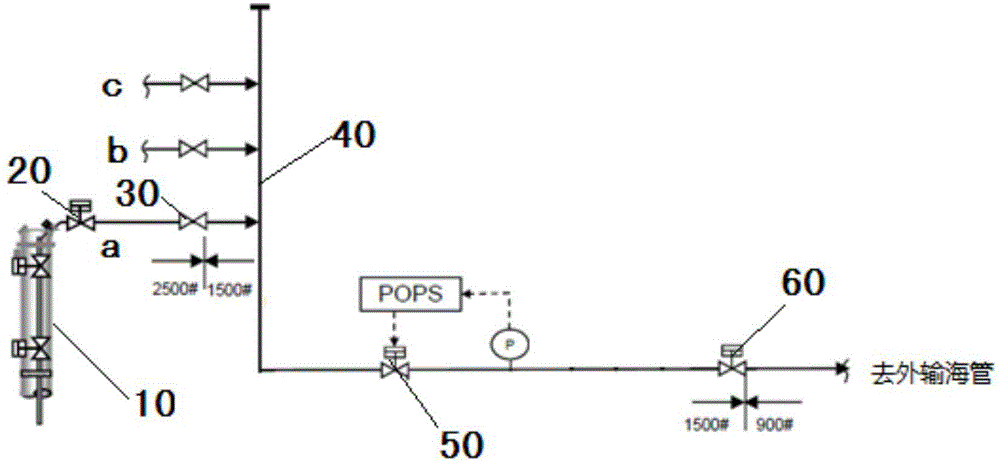 Method for optimizing pressure grade of main process pipeline of offshore unmanned wellhead platform